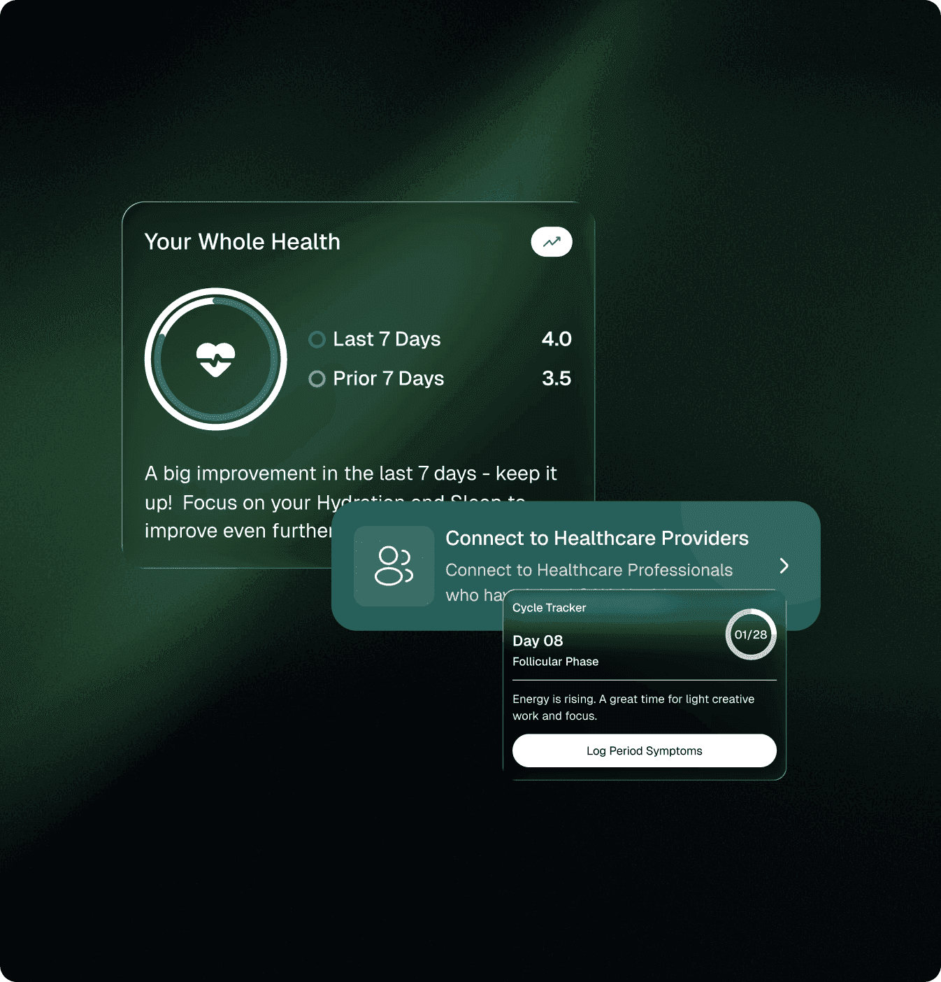GAIA Health product mockup